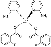[Contents scheme]