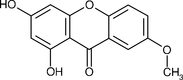 [Contents scheme]