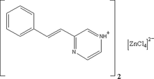 [Contents scheme]