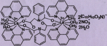 [Contents scheme]