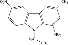[Contents scheme]