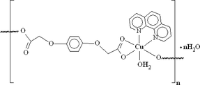 [Contents scheme]