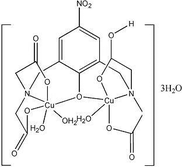[Contents scheme]