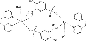 [Contents scheme]