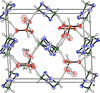[Figure 3]