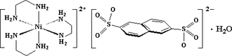 [Contents scheme]