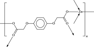[Contents scheme]