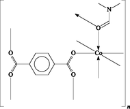 [Contents scheme]