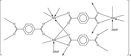 [Contents scheme]