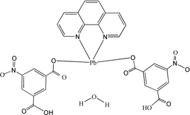 [Contents scheme]