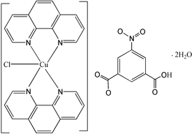 [Contents scheme]