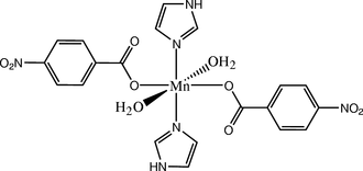 [Contents scheme]