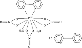 [Contents scheme]