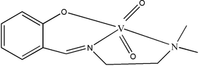 [Contents scheme]