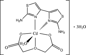 [Contents scheme]