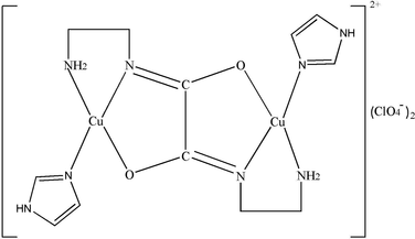 [Contents scheme]