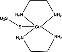 [Contents scheme]