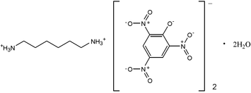 [Contents scheme]