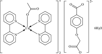 [Contents scheme]