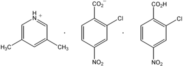 [Contents scheme]