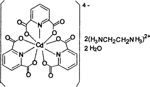 [Contents scheme]