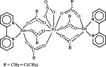 [Contents scheme]