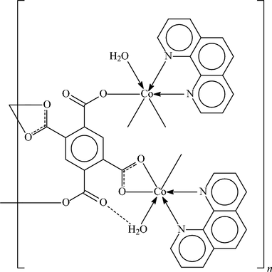 [Contents scheme]
