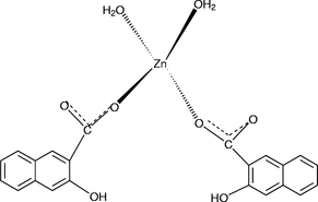 [Contents scheme]