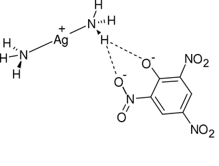 [Contents scheme]