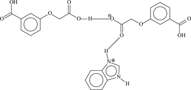 [Contents scheme]