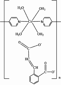 [Contents scheme]