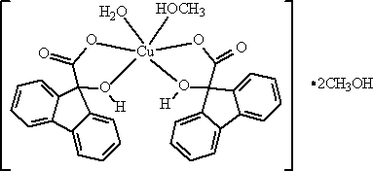 [Contents scheme]