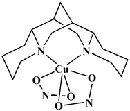 [Contents scheme]