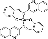 [Contents scheme]