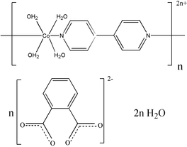 [Contents scheme]