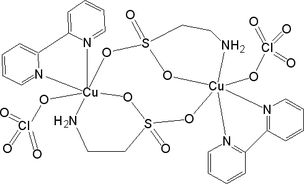 [Contents scheme]