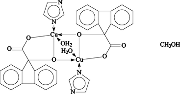 [Contents scheme]