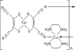 [Contents scheme]