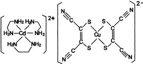 [Contents scheme]