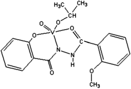 [Contents scheme]