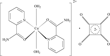 [Contents scheme]
