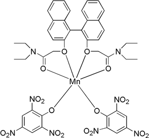 [Contents scheme]