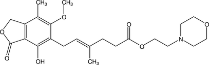 [Contents scheme]