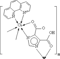 [Contents scheme]