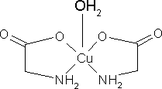 [Contents scheme]