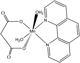 [Contents scheme]