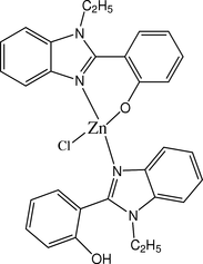 [Contents scheme]