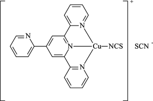 [Contents scheme]