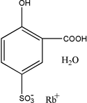 [Contents scheme]