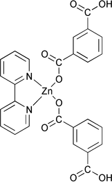 [Contents scheme]